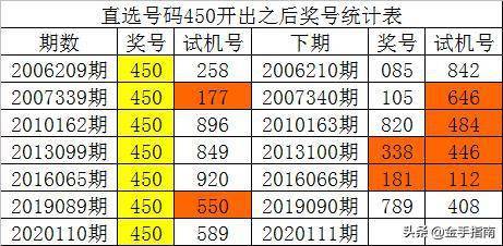 澳門一碼一碼100準(zhǔn),澳門一碼一碼精準(zhǔn)預(yù)測的魅力與探索