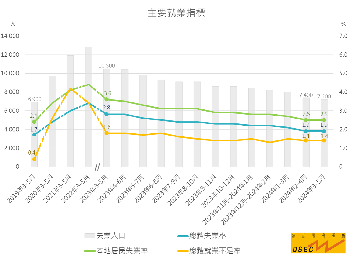 2025澳門正版開獎結果209,澳門正版開獎結果2025年展望與未來趨勢分析