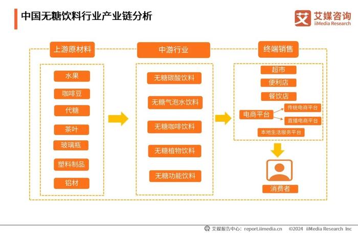 2025香港免費(fèi)資料大全資料,香港未來展望，2025免費(fèi)資料大全資料深度解析