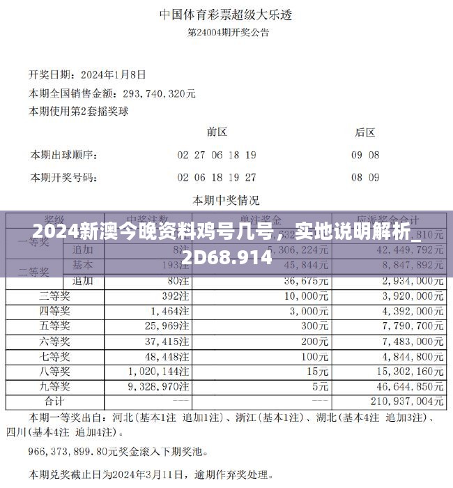 2025新澳今晚資料雞號(hào)幾號(hào)財(cái)安,探索未來，2025新澳今晚資料雞號(hào)與財(cái)安之路