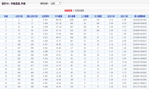 澳門天天好246好彩944,澳門天天好，246好彩944的魅力與多彩文化