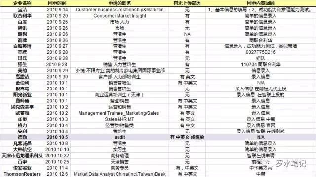 2025新奧歷史開獎記錄表一,揭秘2025新奧歷史開獎記錄表一，數(shù)據(jù)與趨勢的深度解析