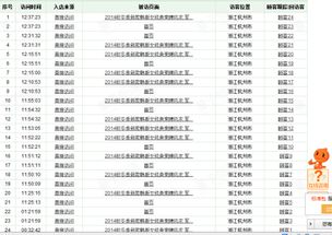 天天開獎澳門天天開獎歷史記錄,澳門天天開獎的歷史記錄，追溯與解讀