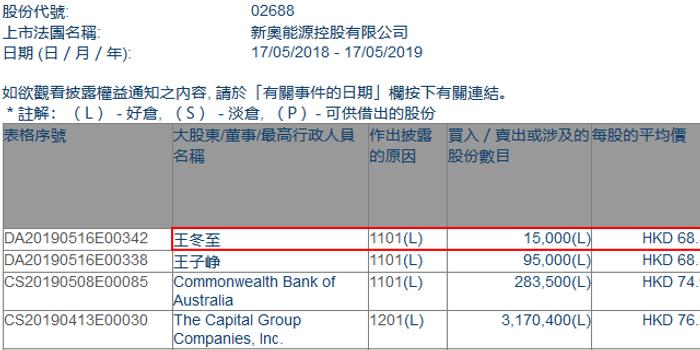 新奧2025年免費(fèi)資料大全,新奧2025年免費(fèi)資料大全概覽