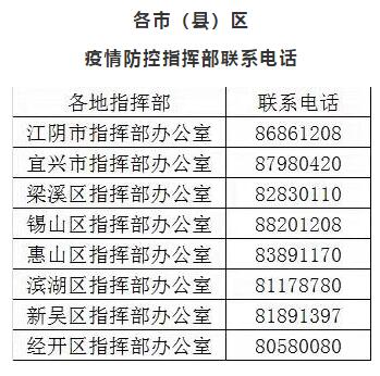 2025澳門最準的資料免費大全,澳門最準的資料免費大全，探索未來的藍圖（2025展望）