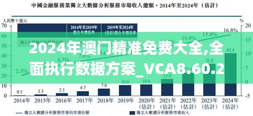 2025澳門精準(zhǔn)正版免費(fèi)大全,澳門正版資料2025年精準(zhǔn)大全——探索真實(shí)與免費(fèi)的平衡