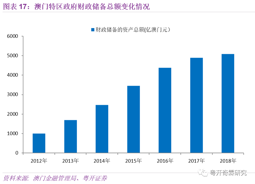 新澳門資料免費(fèi)長(zhǎng)期公開,2025,關(guān)于新澳門資料免費(fèi)長(zhǎng)期公開與未來展望的探討——警惕潛在風(fēng)險(xiǎn)與犯罪問題