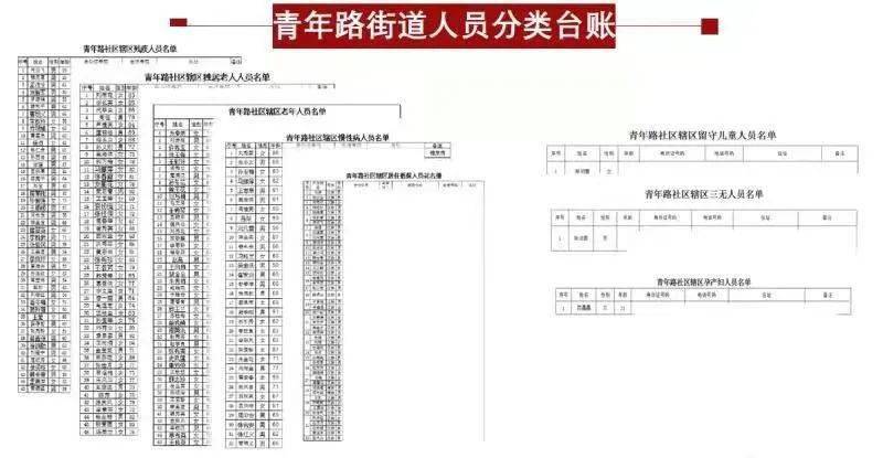 新門內(nèi)部資料精準(zhǔn)大全最新章節(jié)免費(fèi),新門內(nèi)部資料精準(zhǔn)大全最新章節(jié)免費(fèi)，深度探索與解析