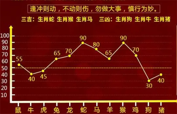 管家婆精準(zhǔn)一肖一碼100%l?,揭秘管家婆精準(zhǔn)一肖一碼，探尋命運(yùn)的神秘密碼（百分之百準(zhǔn)確？）