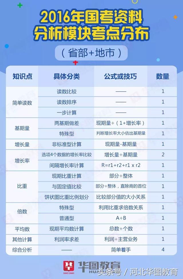 2025澳門資料大全免費(fèi)808,澳門資料大全，探索與發(fā)現(xiàn)之旅（2025版）免費(fèi)分享808