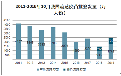 喜笑顏開 第7頁