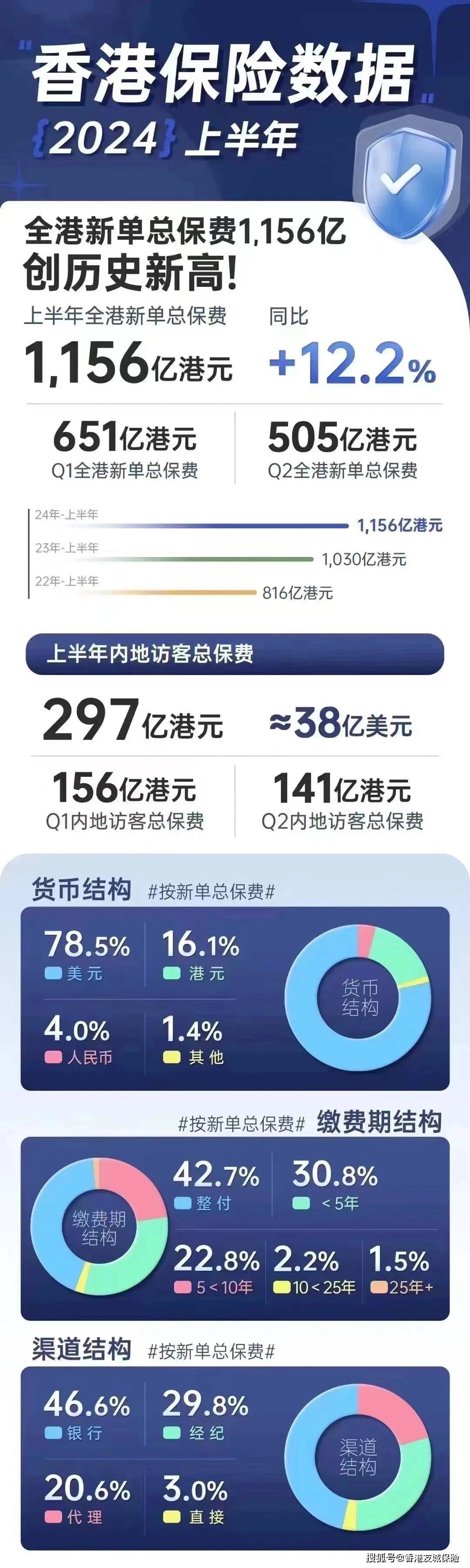 香港2025最準(zhǔn)馬資料免費(fèi),香港2025最準(zhǔn)馬資料免費(fèi)，探索與解析