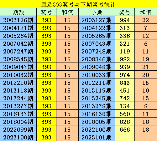 2025年2月 第1502頁(yè)