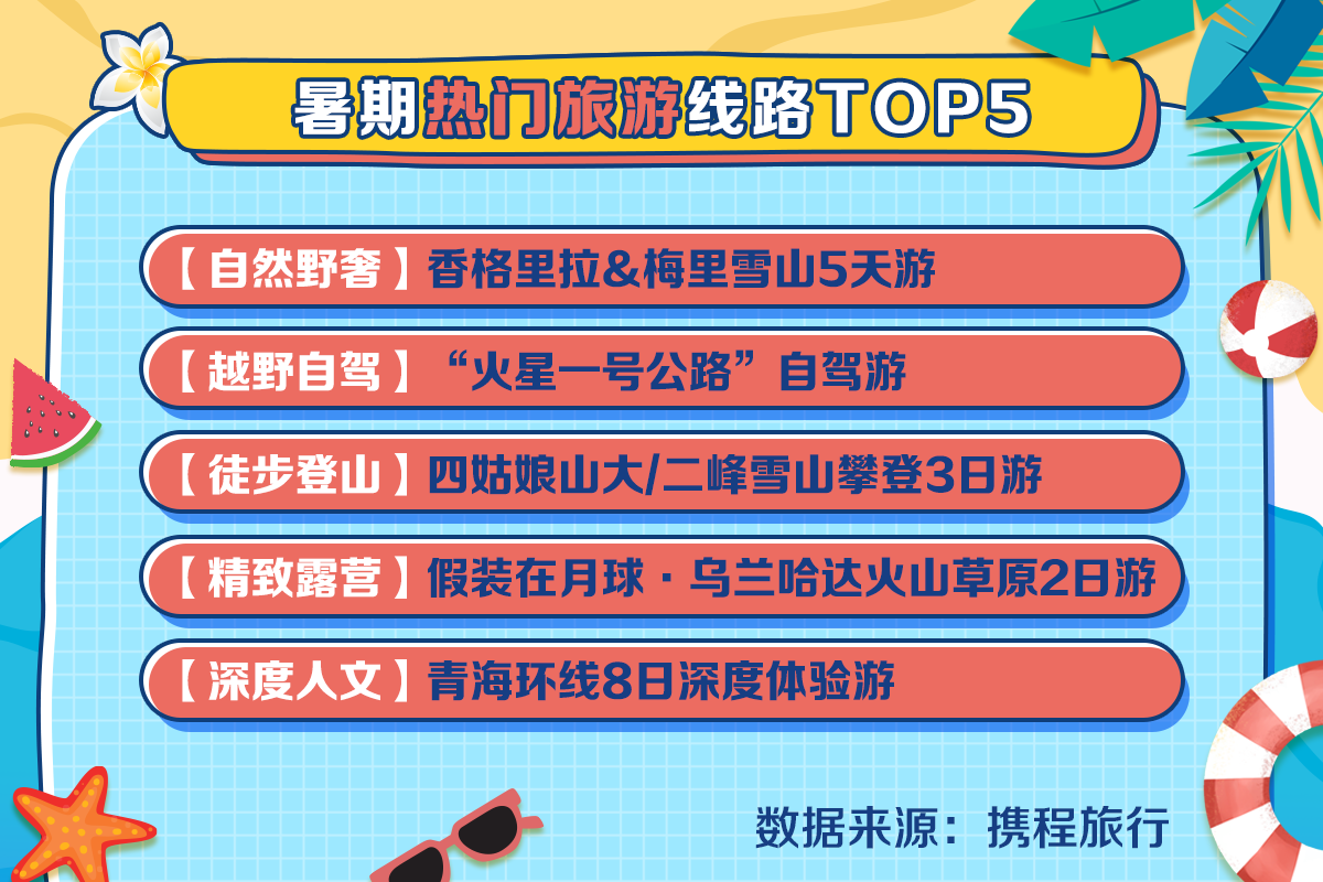 2025澳門彩生肖走勢圖,澳門彩生肖走勢圖，探索未來的預(yù)測與奧秘（2025年展望）