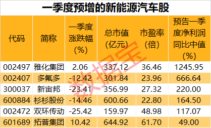 2025年澳彩免費公開資料,2025年澳彩免費公開資料的深度分析與展望