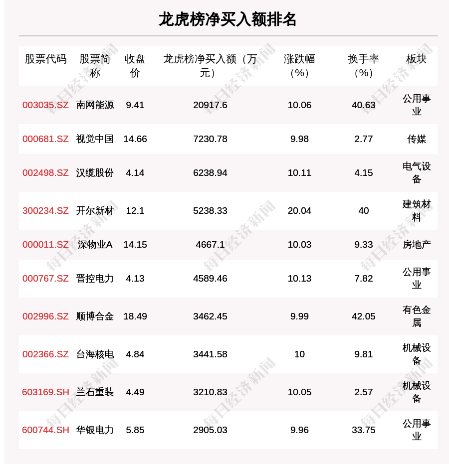 澳門彩民網(wǎng)資料,澳門彩民網(wǎng)資料深度解析