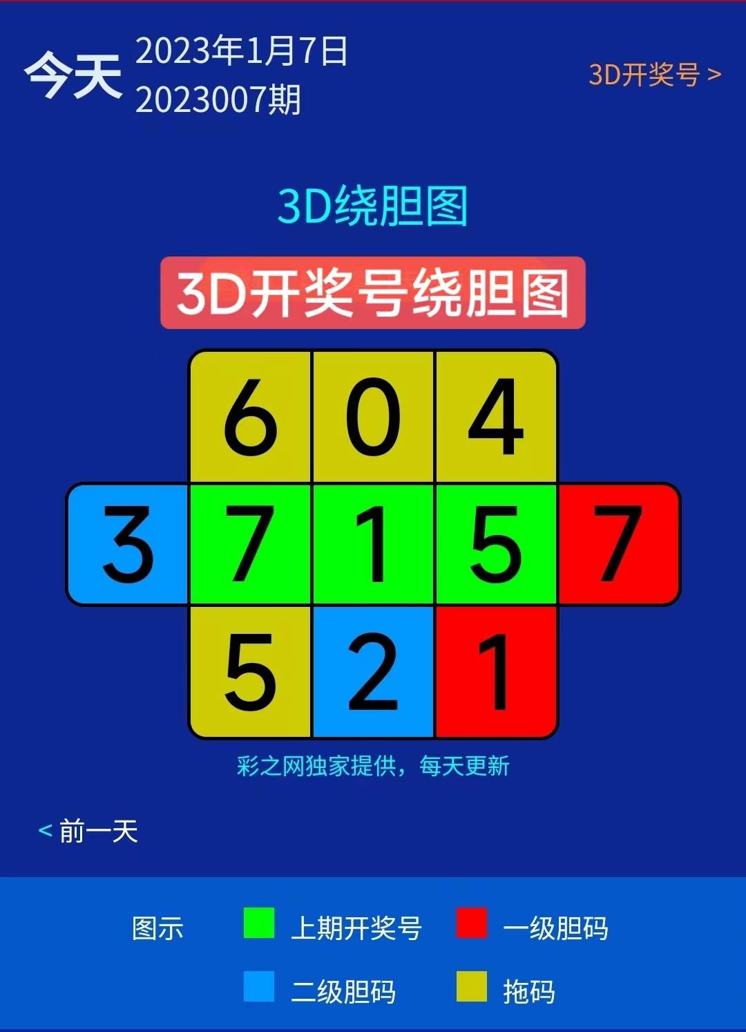 管家婆的資料一肖中特46期,管家婆的資料一肖中特46期，深度解析與預測