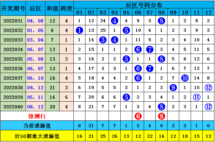 2025澳門今晚開特馬開什么,澳門今晚彩票特馬預(yù)測(cè)與探討——以2025年為視角