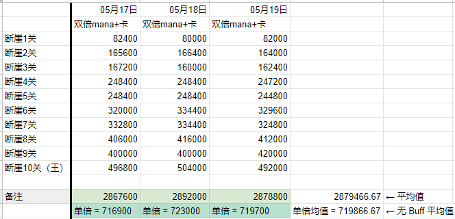 2025新澳天天開獎(jiǎng)記錄,揭秘2025新澳天天開獎(jiǎng)記錄，數(shù)據(jù)與策略的雙重探索