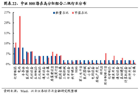 2025今晚新澳開獎號碼,關(guān)于新澳開獎號碼的預(yù)測與探討——以今晚（XXXX年XX月XX日）為例