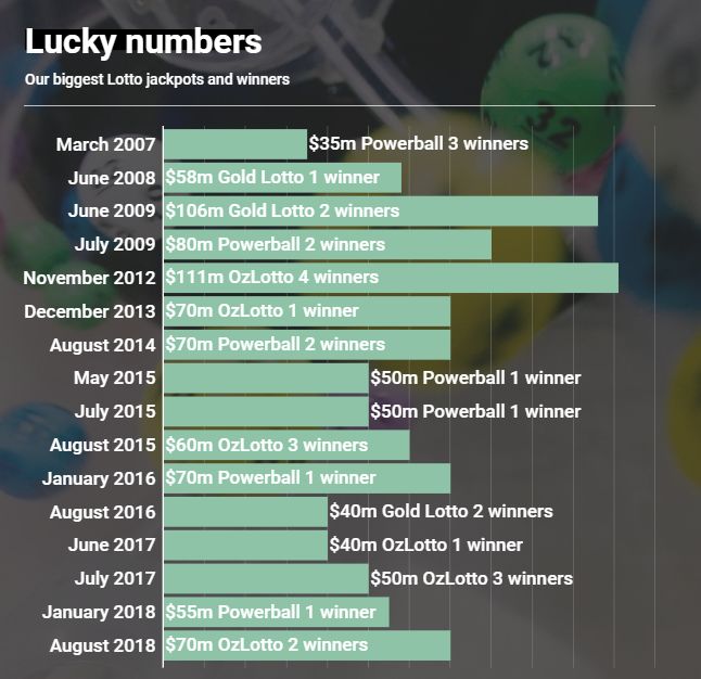 新澳2025今晚開獎結(jié)果,新澳2025今晚開獎結(jié)果揭曉，一場期待與激情的盛宴