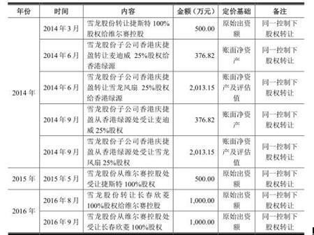 2025年2月 第1474頁