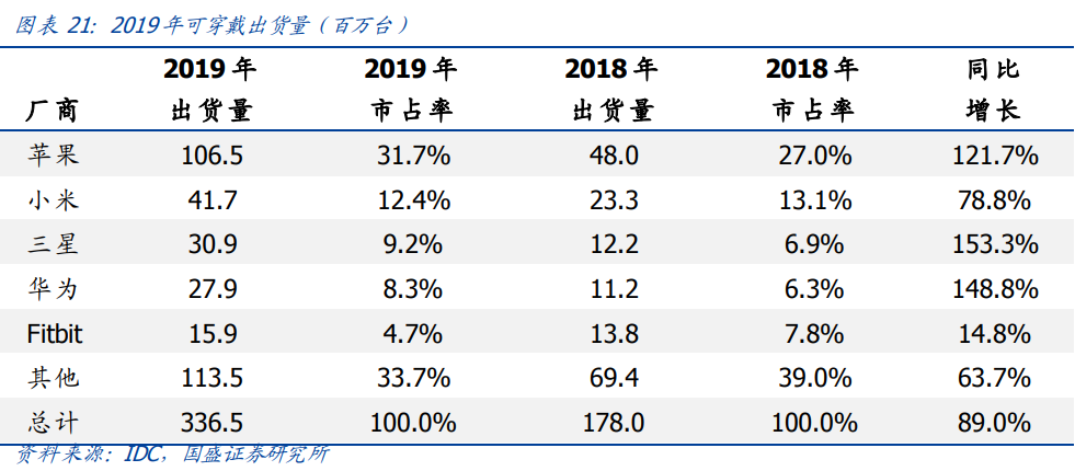 澳門一碼一肖100準(zhǔn)嗎,澳門一碼一肖100準(zhǔn)嗎，探索預(yù)測背后的真相