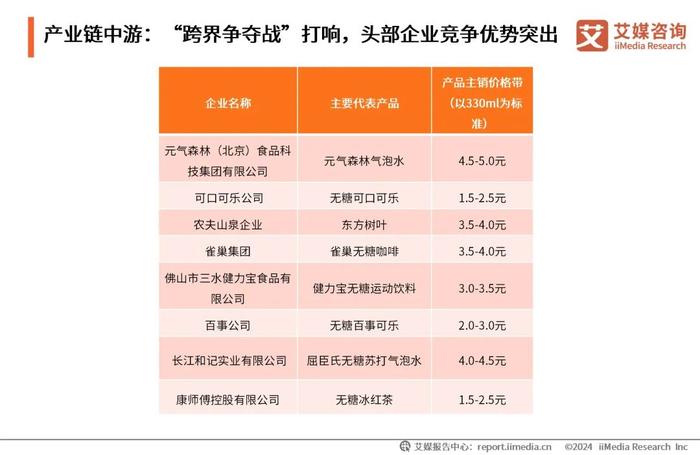 2025新澳資料免費大全, 2025新澳資料免費大全——探索未來的知識寶庫