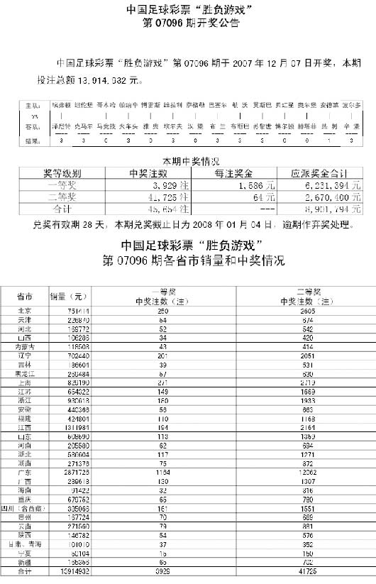 新澳門彩歷史開獎記錄走勢圖香港,新澳門彩歷史開獎記錄走勢圖與香港的彩票文化