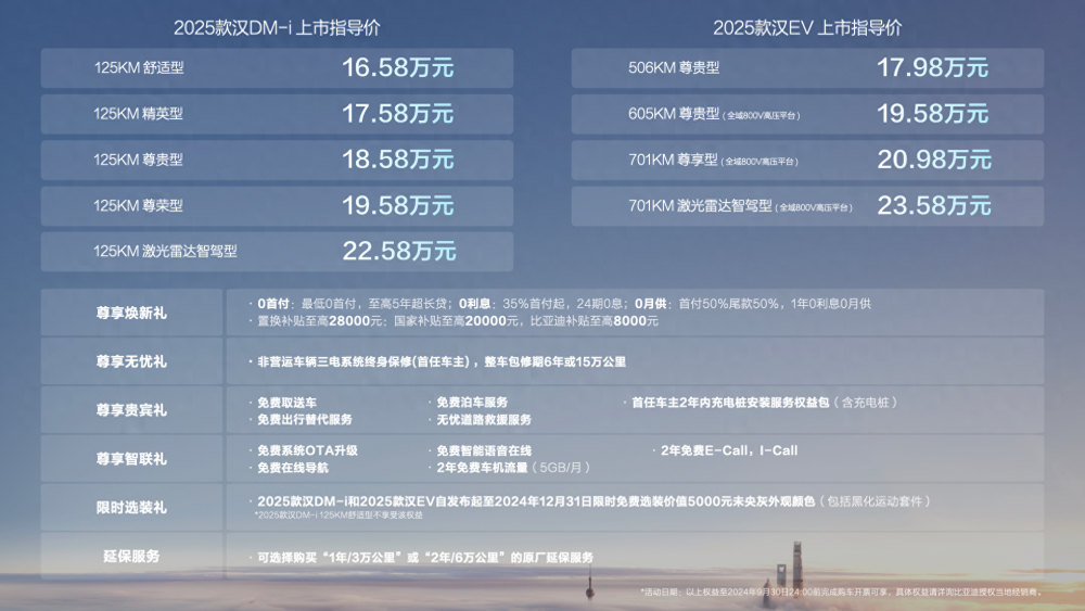 2025年資料免費大全,邁向未來的資料寶庫，2025年資料免費大全