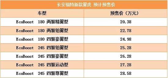 新澳2025年精準資料245期,新澳2025年精準資料第245期深度解析