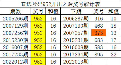 一碼一肖100%精準(zhǔn),一碼一肖，揭秘精準(zhǔn)預(yù)測(cè)的奧秘