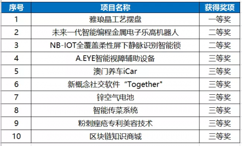 澳門六開獎最新開獎結(jié)果2025年,澳門六開獎最新開獎結(jié)果與未來展望（2025年）