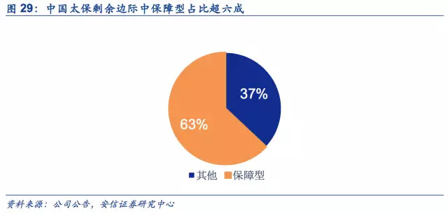 2025年2月 第1446頁