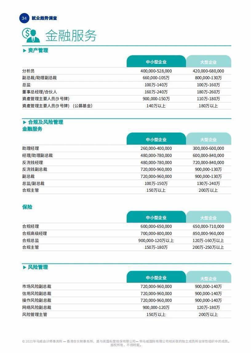 2025年香港正版資料免費大全, 2025年香港正版資料免費大全，探索與期待