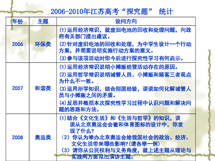 澳門(mén)六和免費(fèi)資料查詢,澳門(mén)六和免費(fèi)資料查詢，探索與解析