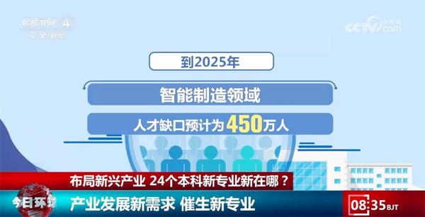 2025年2月 第1434頁