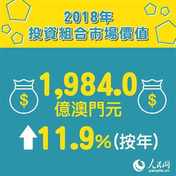 新澳門資料大全正版資料2025年免費下載,新澳門資料大全正版資料2025年免費下載，全面解析與探索