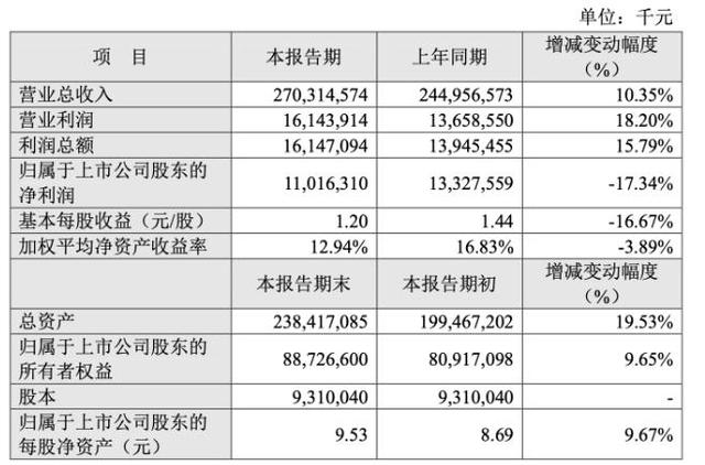 最準一碼一肖100%,揭秘最準一碼一肖，探尋預(yù)測背后的真相與邏輯（100%準確性的追求）