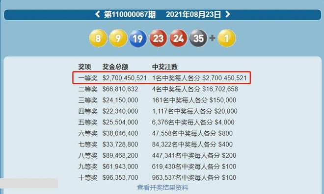 2025年新澳開獎結果公布,揭秘2025年新澳開獎結果公布背后的故事