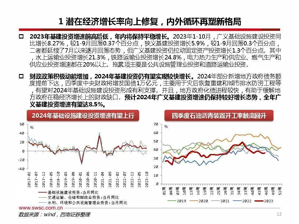 2025新澳今晚資料,探索未來，聚焦新澳今晚資料與未來趨勢展望（2025年視角）