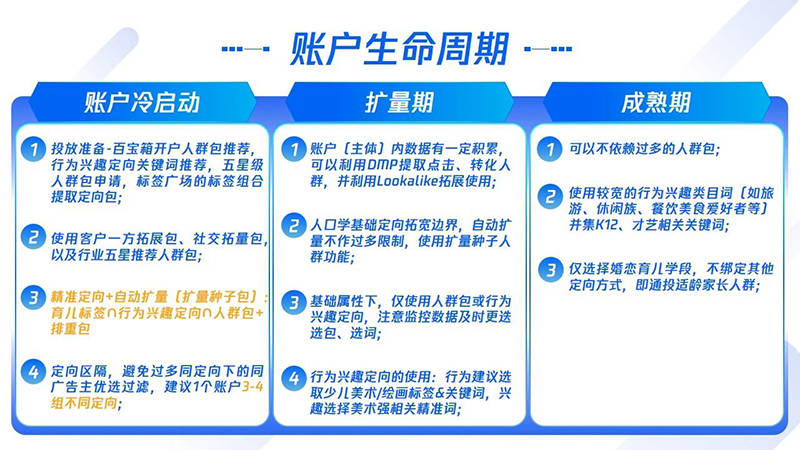 新澳精準資料期期精準24期使用方法,新澳精準資料期期精準，第24期使用方法詳解