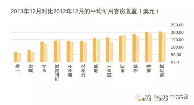 新澳2025年精準(zhǔn)資料,新澳2025年精準(zhǔn)資料，未來藍(lán)圖與發(fā)展展望