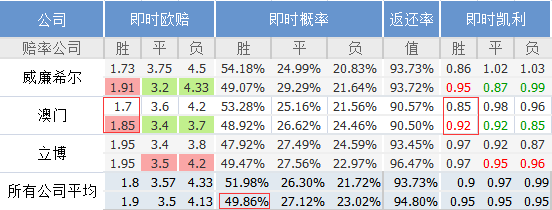 澳門今晚特馬開什么號(hào),澳門今晚特馬號(hào)碼預(yù)測，探索隨機(jī)性與理性的邊界