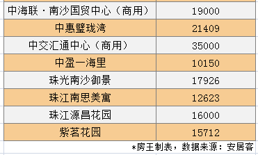 快馬加鞭 第7頁(yè)