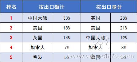 新澳2025年精準(zhǔn)資料32期,新澳2025年精準(zhǔn)資料解析，第32期展望