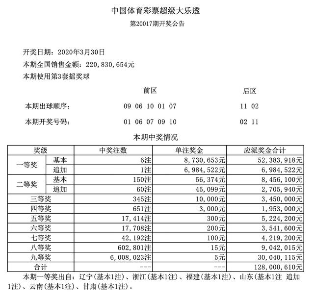 2025年新澳門免費資料大樂透,2025年新澳門免費資料大樂透，探索未知，追尋幸運之門