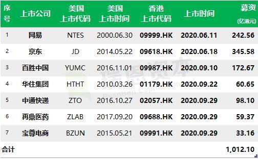 查看二四六香港開碼結果,查看二四六香港開碼結果，揭秘彩票背后的魅力與挑戰(zhàn)