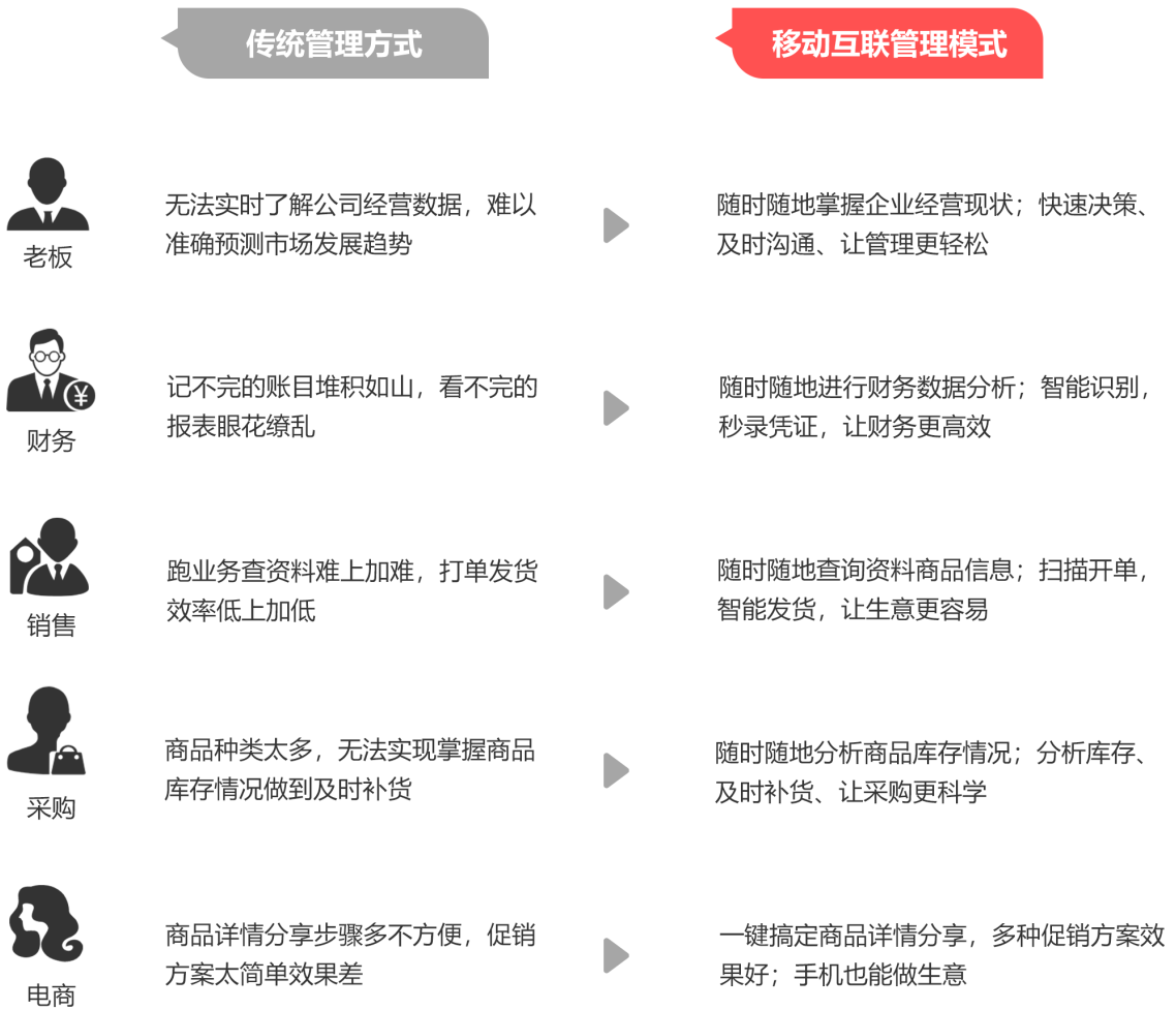 管家婆一碼一肖最準(zhǔn)資料,管家婆一碼一肖最準(zhǔn)資料，揭秘精準(zhǔn)預(yù)測(cè)的秘密