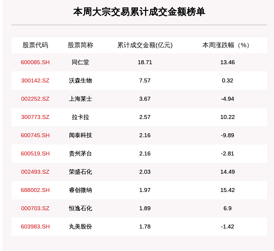 626969澳彩資料大全24期,探索澳彩資料大全第24期，揭秘數(shù)字組合的秘密（關鍵詞，626969）